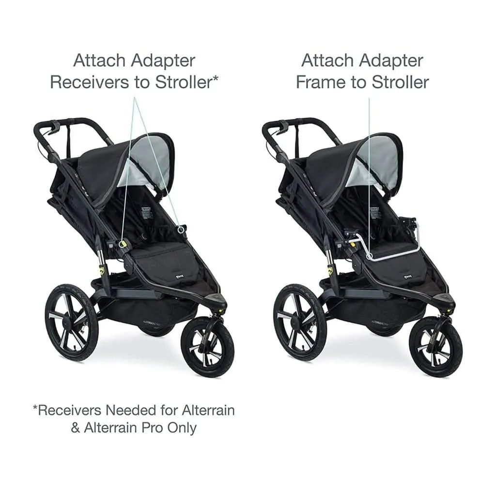 BOB Gear Single Jogging Stroller Adapter for Britax Infant Car Seats