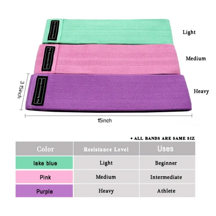 Purple Rally Polyester-cotton   Latex Yarn Loop Tension Band Yoga Resistance Band, Size: 76 x 8cm